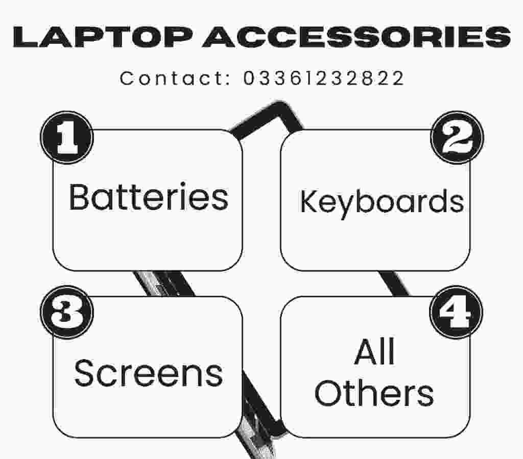 Laptop Top Cover best price Pulled Top Cover HP Compaq NC6110 | Only B